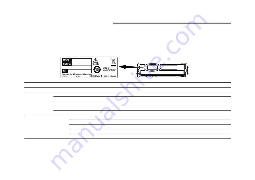 YOKOGAWA AQ7280 OTDR Скачать руководство пользователя страница 5