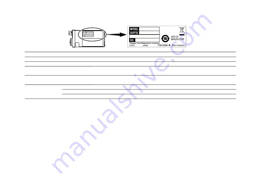 YOKOGAWA AQ7280 OTDR Getting Started Manual Download Page 7