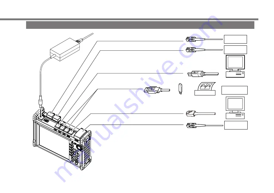 YOKOGAWA AQ7280 OTDR Getting Started Manual Download Page 48