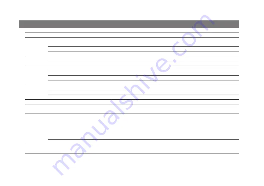 YOKOGAWA AQ7280 OTDR Getting Started Manual Download Page 71