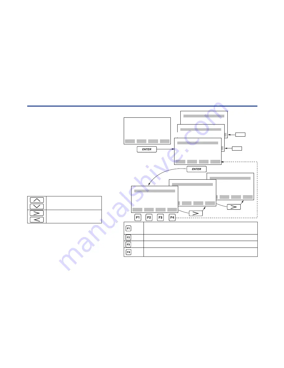 YOKOGAWA BT200 User Manual Download Page 25