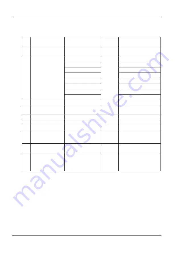 YOKOGAWA CW500 Getting Started Manual Download Page 6