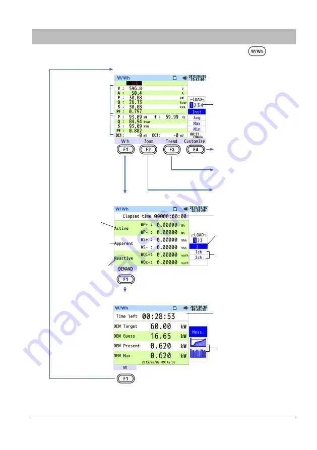 YOKOGAWA CW500 Getting Started Manual Download Page 52