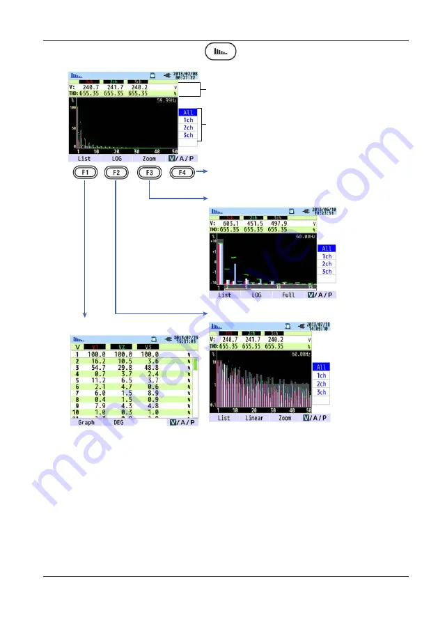 YOKOGAWA CW500 Getting Started Manual Download Page 54