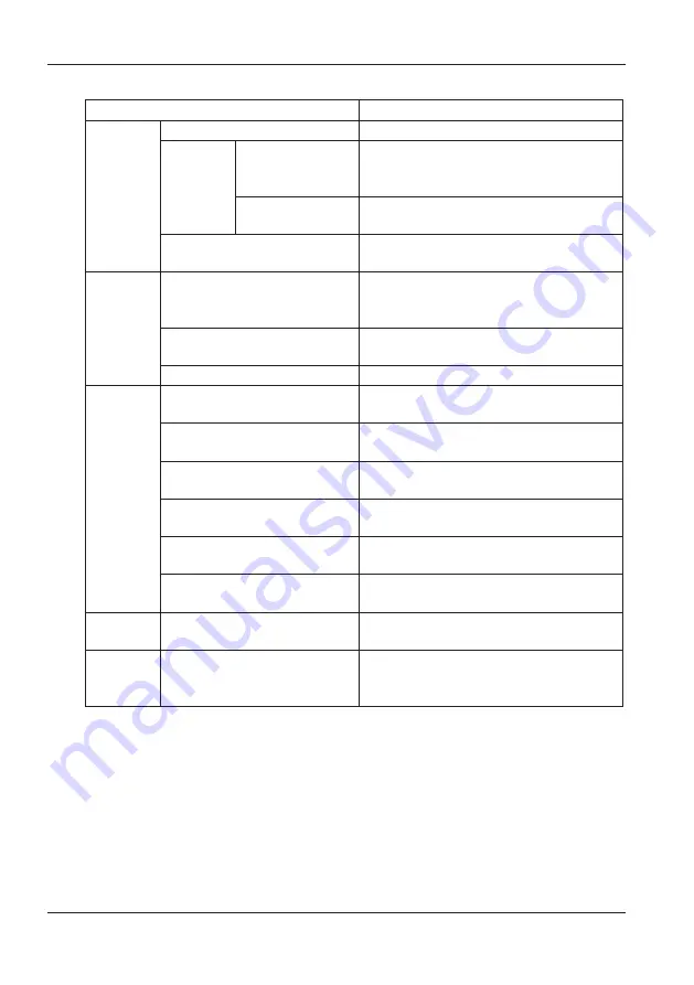 YOKOGAWA CW500 Getting Started Manual Download Page 57