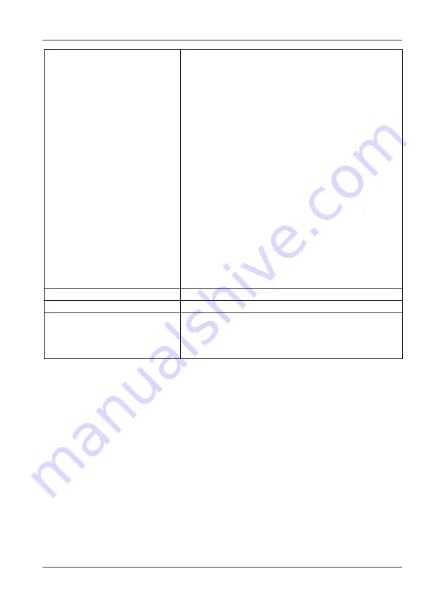 YOKOGAWA CW500 Getting Started Manual Download Page 62