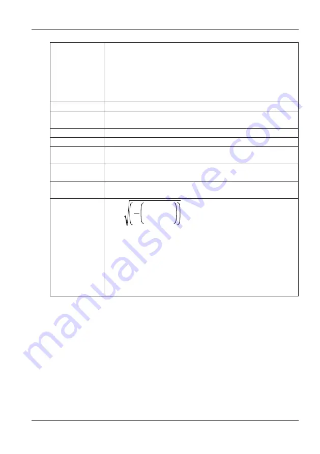 YOKOGAWA CW500 Getting Started Manual Download Page 66