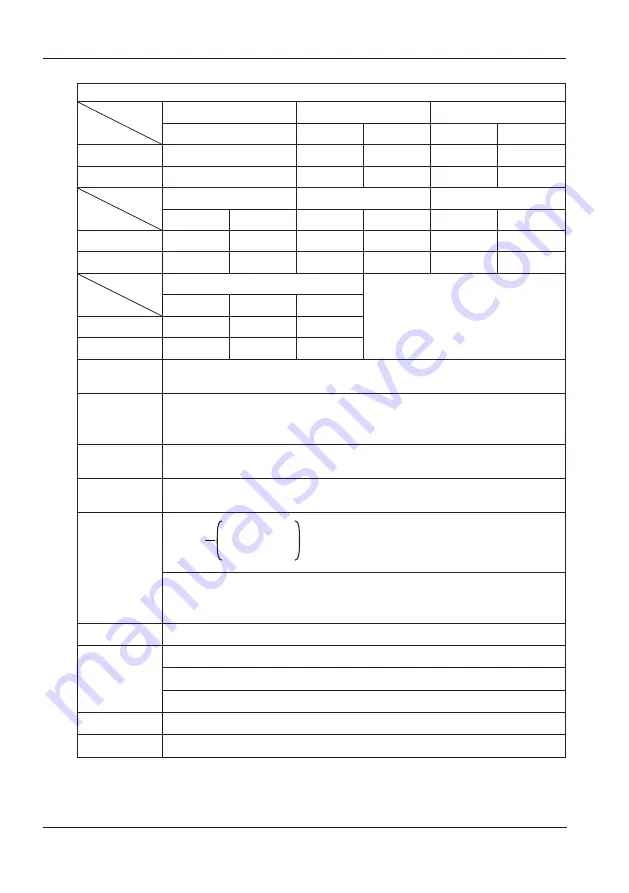 YOKOGAWA CW500 Getting Started Manual Download Page 67