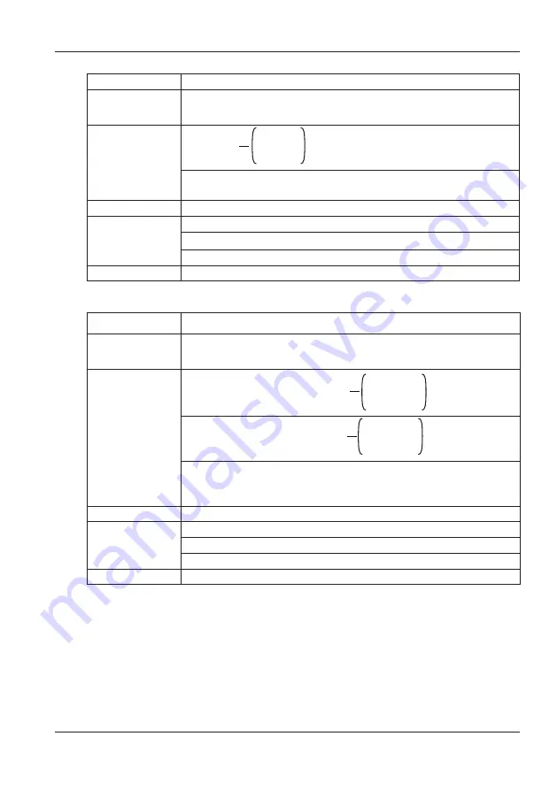 YOKOGAWA CW500 Getting Started Manual Download Page 72