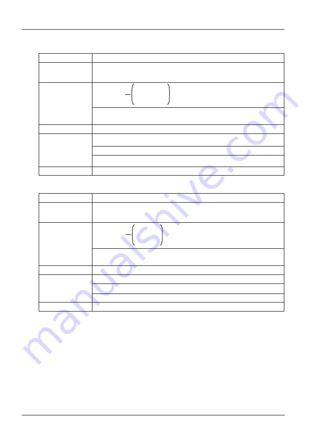 YOKOGAWA CW500 Getting Started Manual Download Page 73