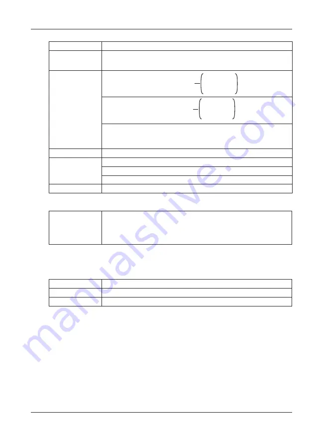 YOKOGAWA CW500 Getting Started Manual Download Page 74