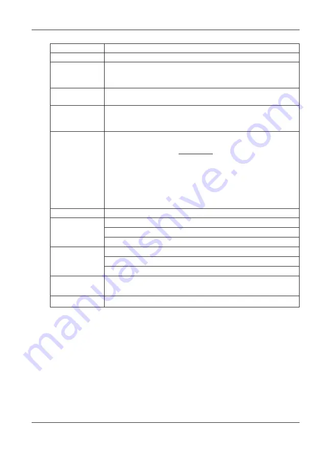 YOKOGAWA CW500 Getting Started Manual Download Page 78