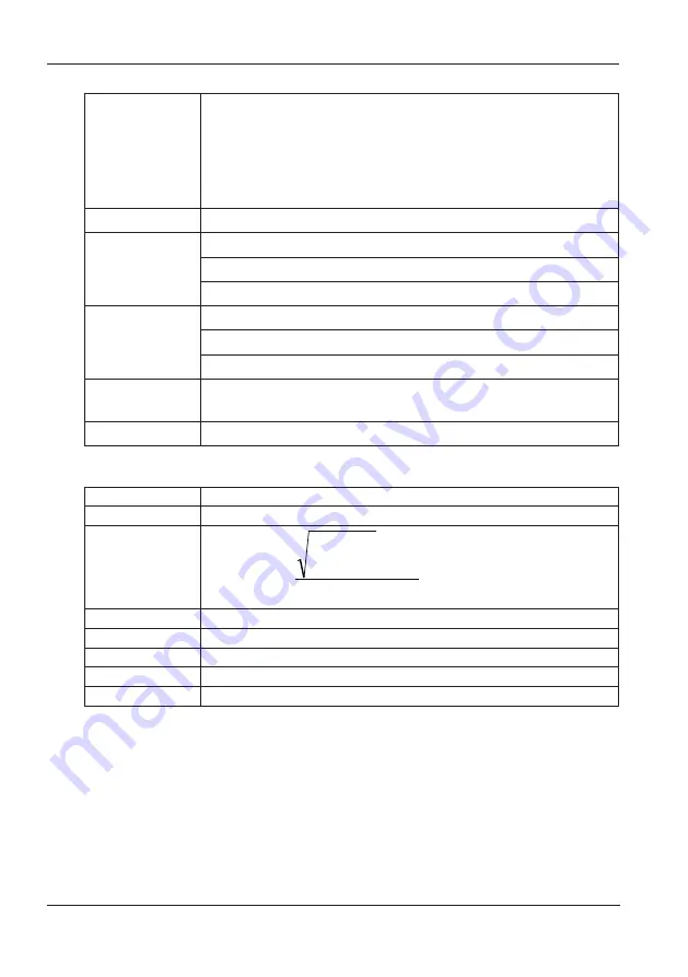 YOKOGAWA CW500 Getting Started Manual Download Page 79