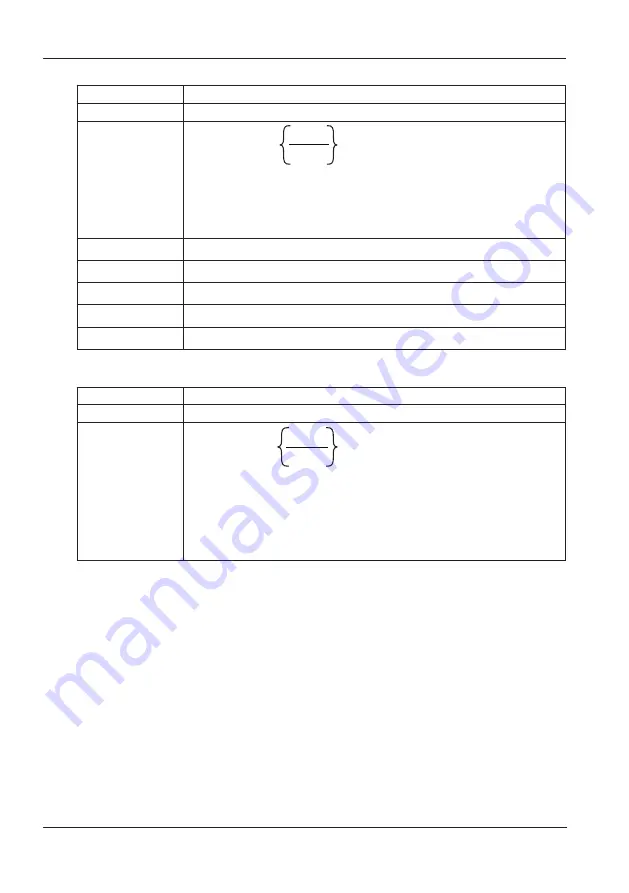 YOKOGAWA CW500 Getting Started Manual Download Page 81