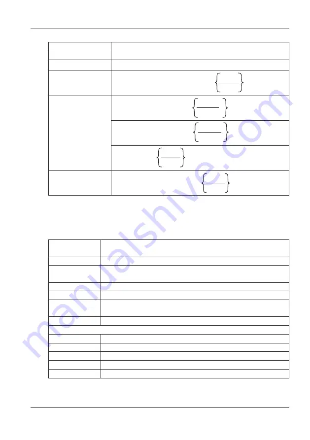 YOKOGAWA CW500 Getting Started Manual Download Page 82