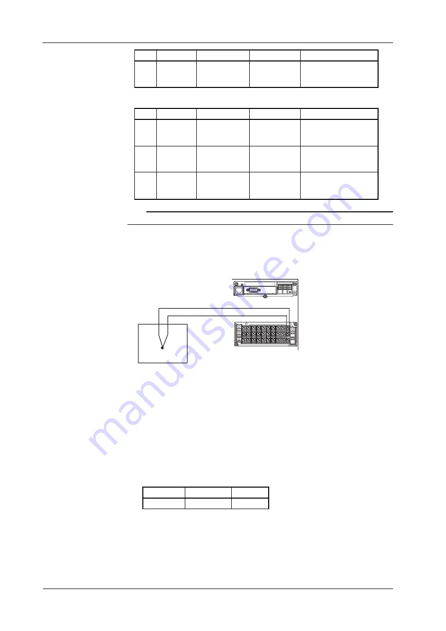 YOKOGAWA DAQSTATION DX100 Скачать руководство пользователя страница 12