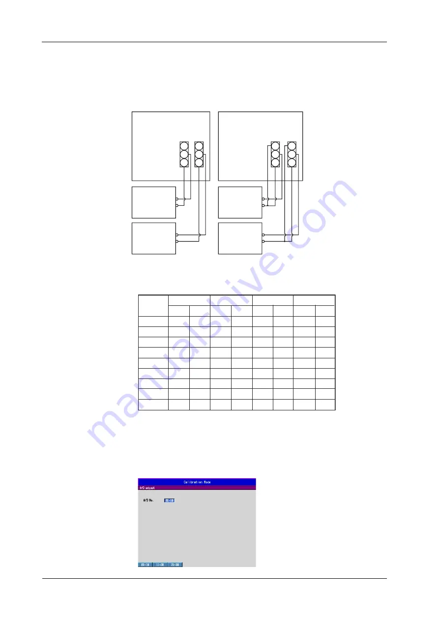 YOKOGAWA DAQSTATION DX100 Service Manual Download Page 18