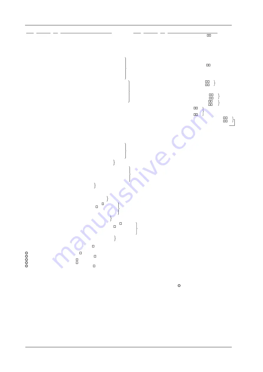 YOKOGAWA DAQSTATION DX100 Service Manual Download Page 29