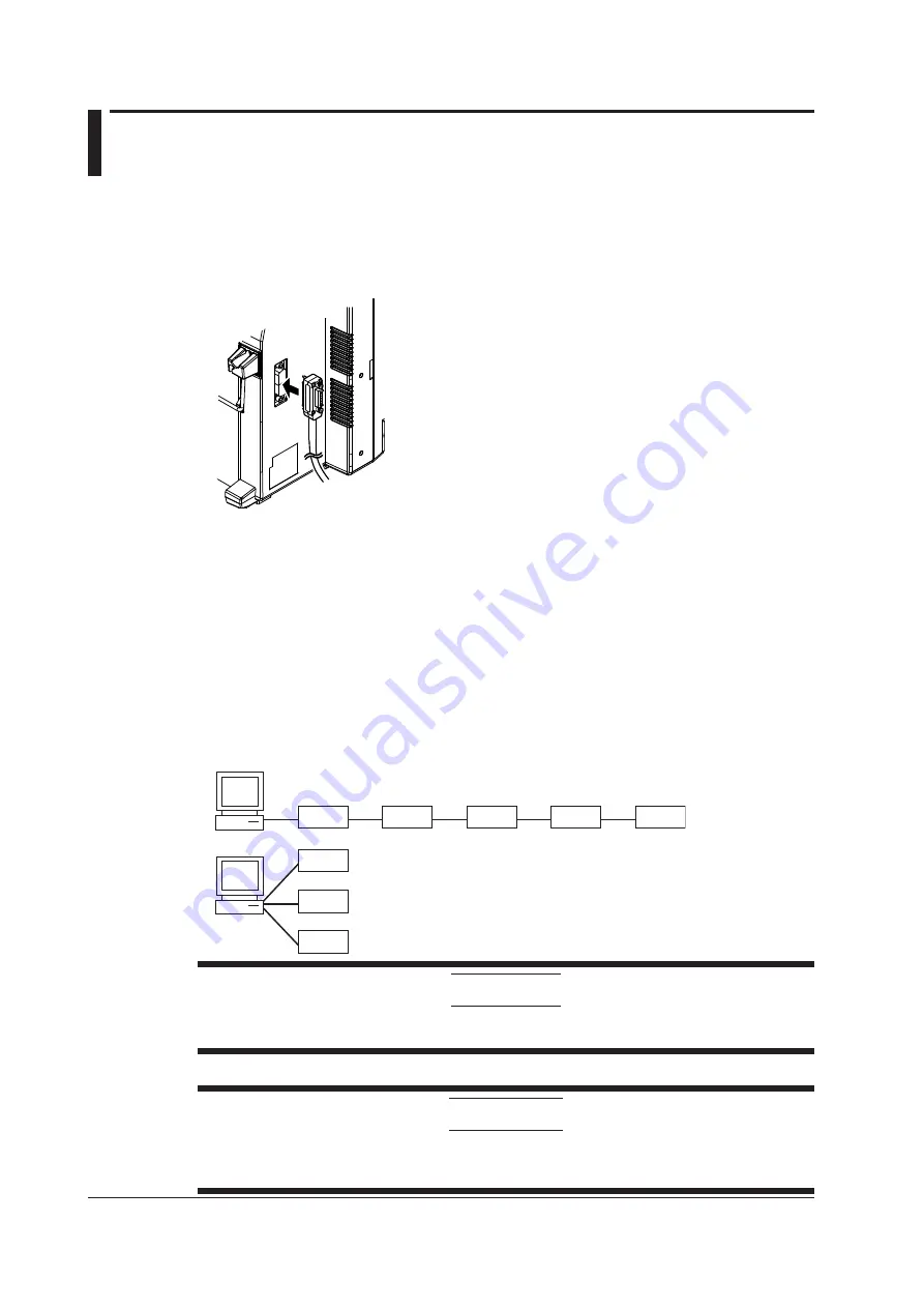 YOKOGAWA DLM4038 User Manual Download Page 19