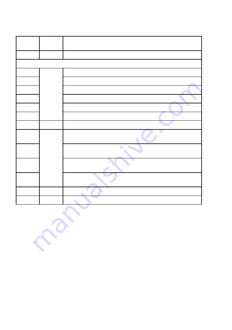 YOKOGAWA DO71 Instruction Manual Download Page 22