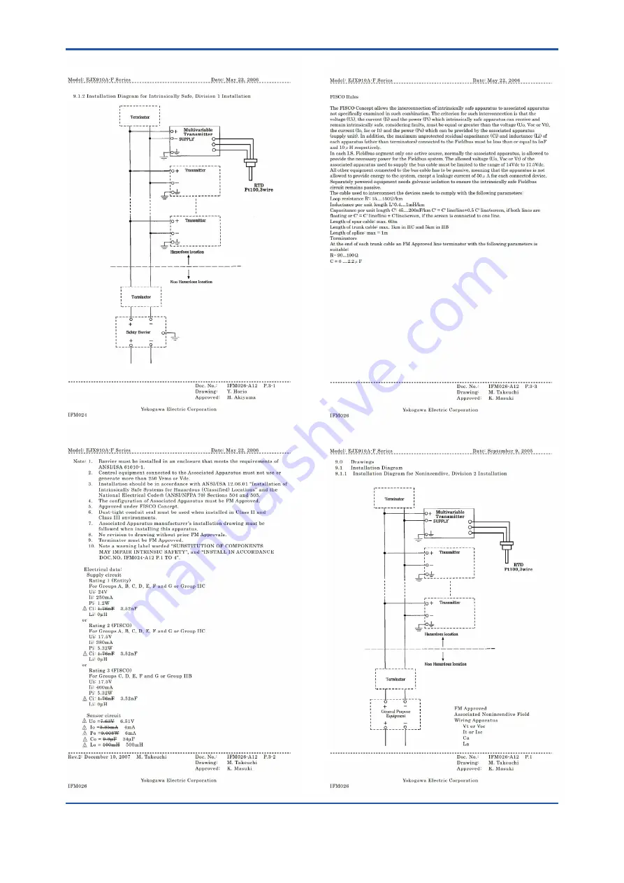 YOKOGAWA Dpharp EJX110A Installation Manual Download Page 12