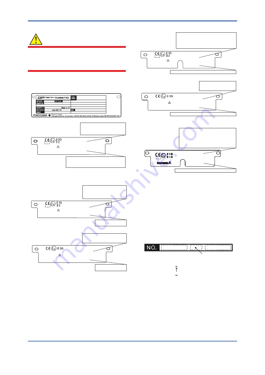 YOKOGAWA Dpharp EJX110A Installation Manual Download Page 24