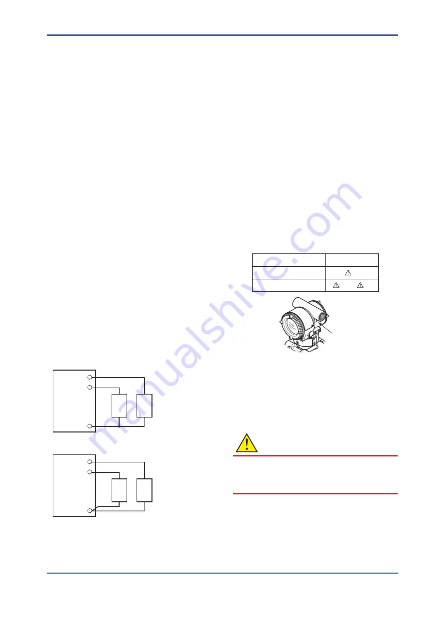 YOKOGAWA Dpharp EJX110A Installation Manual Download Page 28