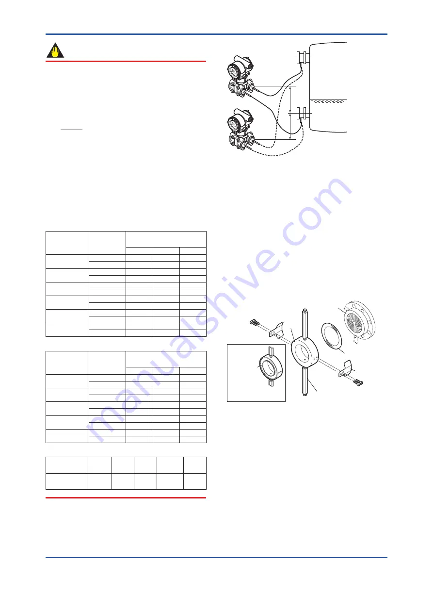 YOKOGAWA Dpharp EJX110A Installation Manual Download Page 33