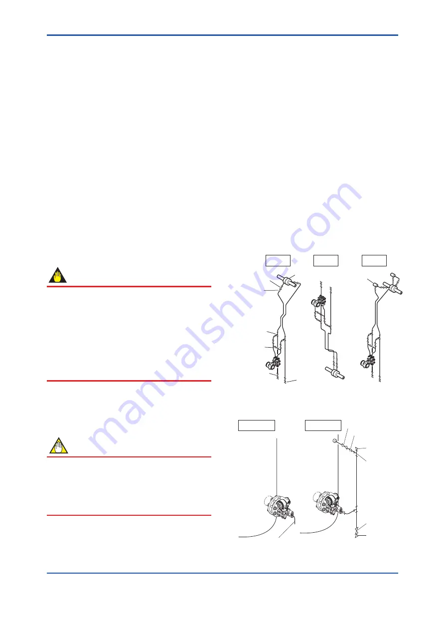 YOKOGAWA Dpharp EJX110A Installation Manual Download Page 38