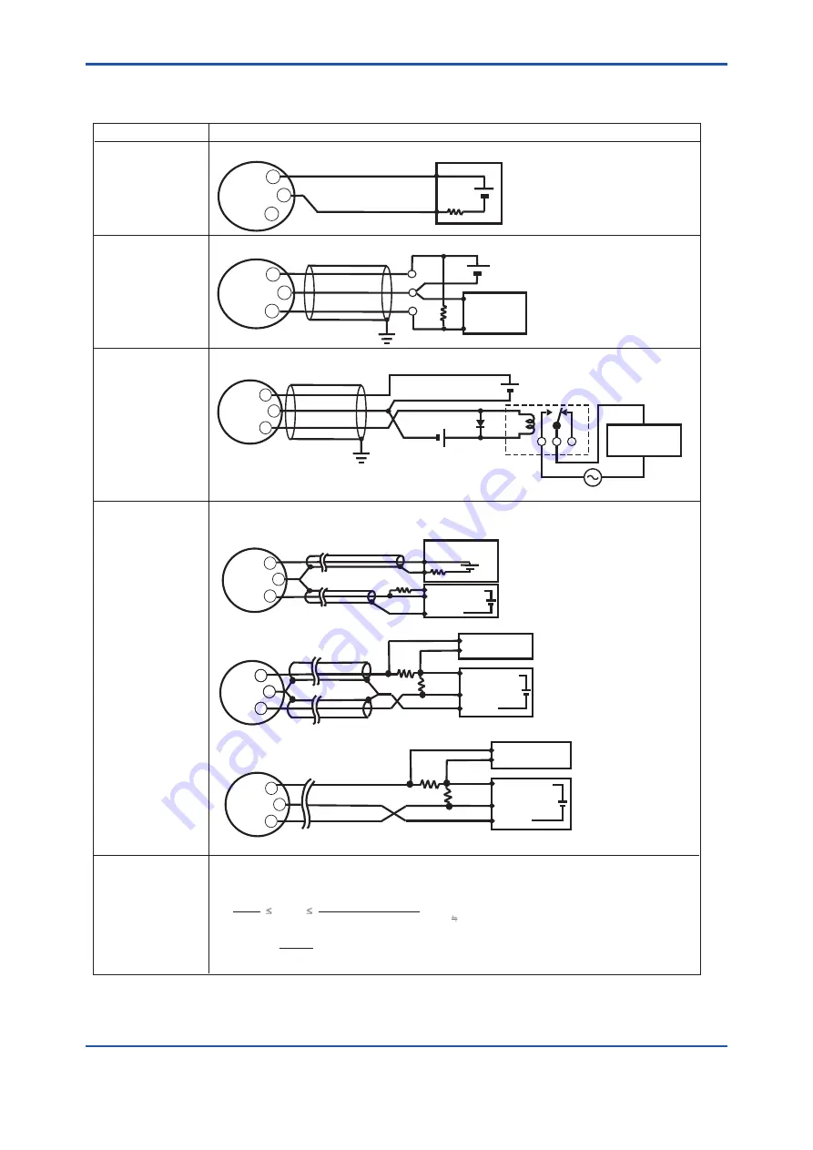 YOKOGAWA Dpharp EJX110A Installation Manual Download Page 43