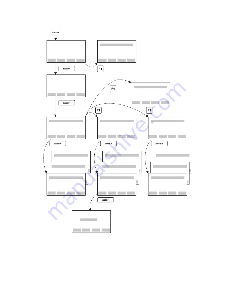 YOKOGAWA DpharpEJX vigilantplant EJX Series User Manual Download Page 10