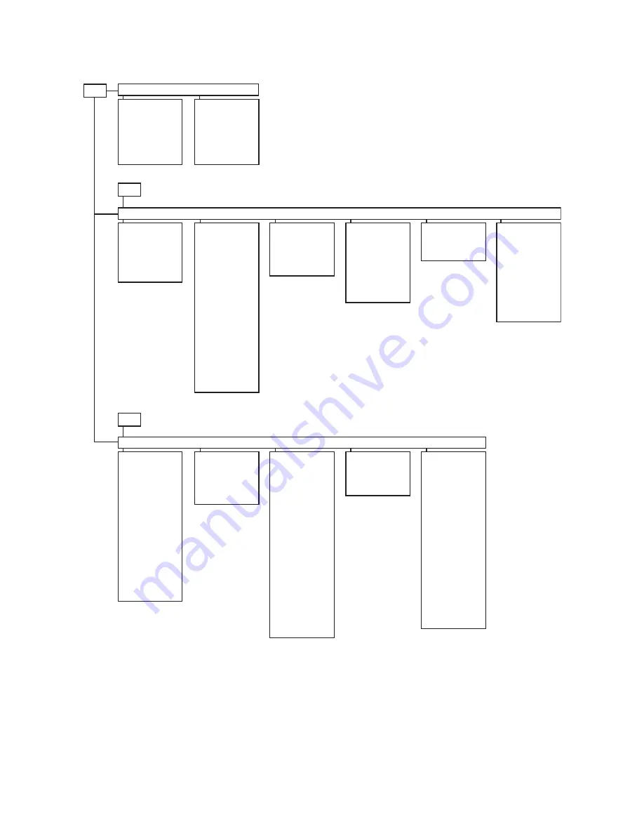 YOKOGAWA DpharpEJX vigilantplant EJX Series User Manual Download Page 12