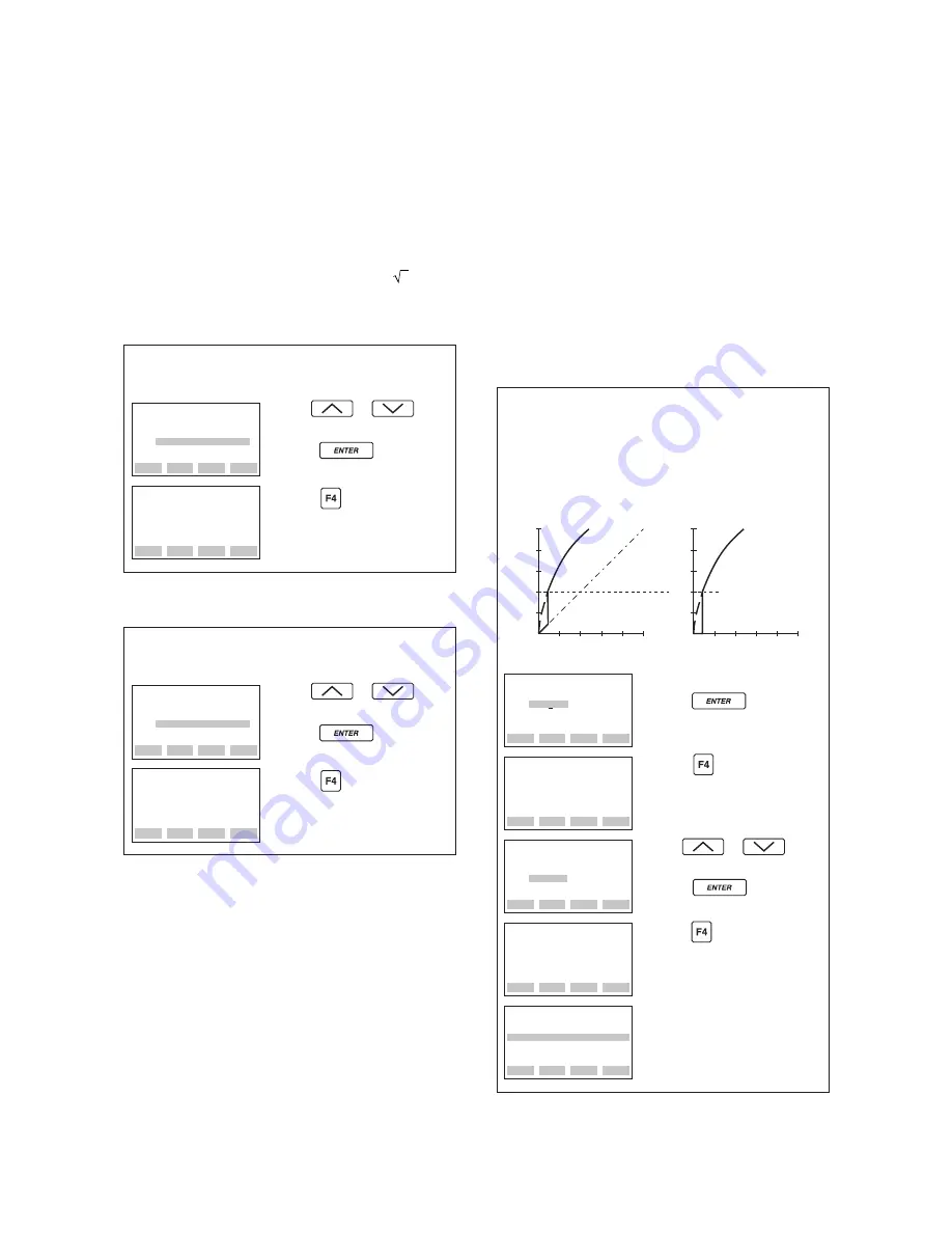 YOKOGAWA DpharpEJX vigilantplant EJX Series User Manual Download Page 15