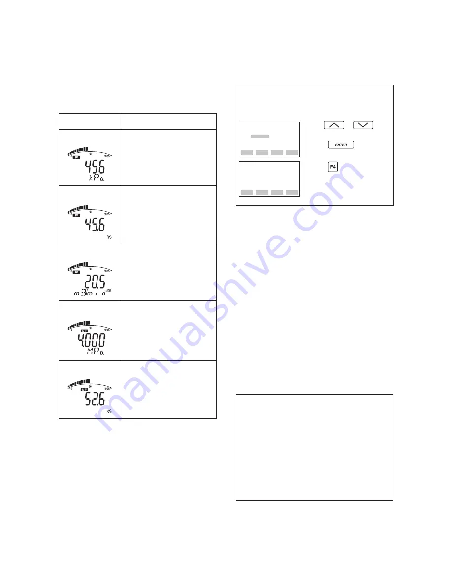 YOKOGAWA DpharpEJX vigilantplant EJX Series User Manual Download Page 16