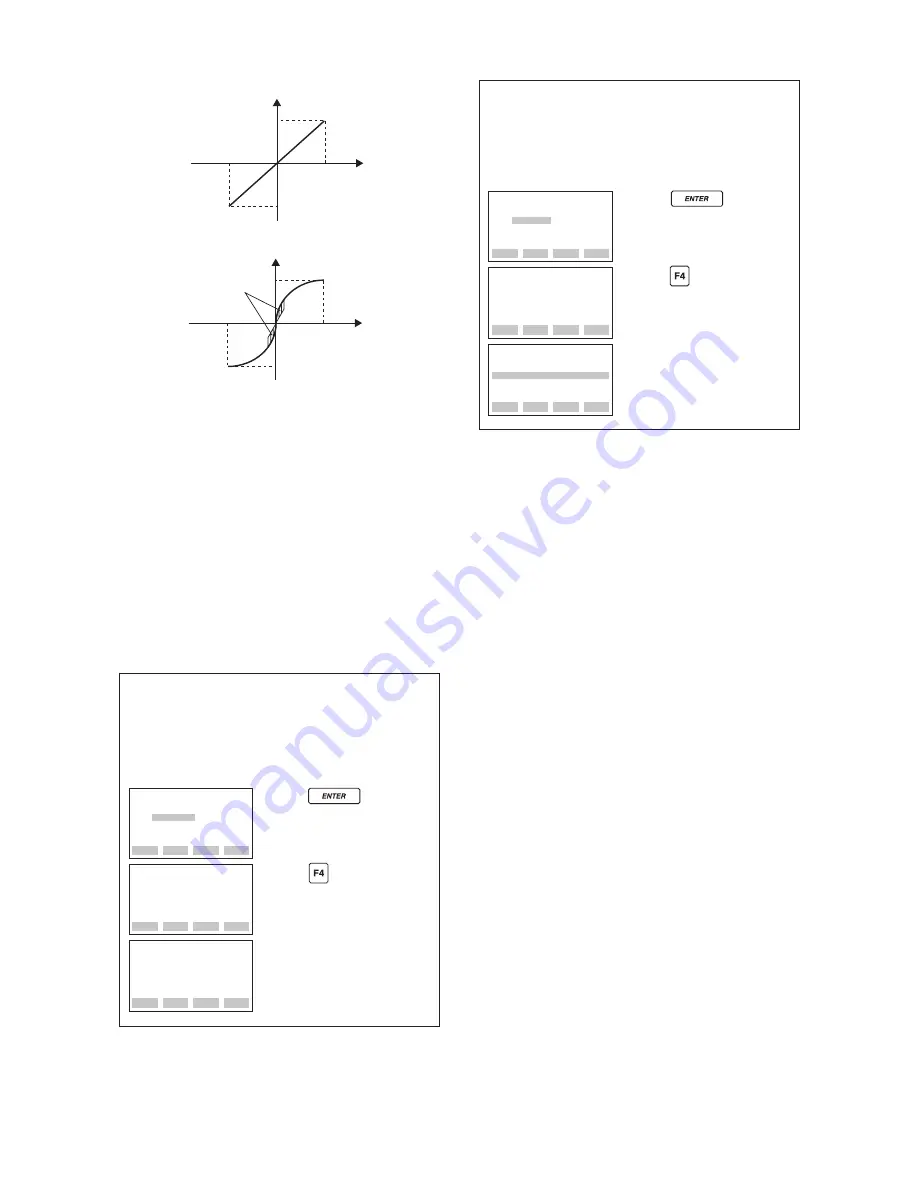 YOKOGAWA DpharpEJX vigilantplant EJX Series User Manual Download Page 20