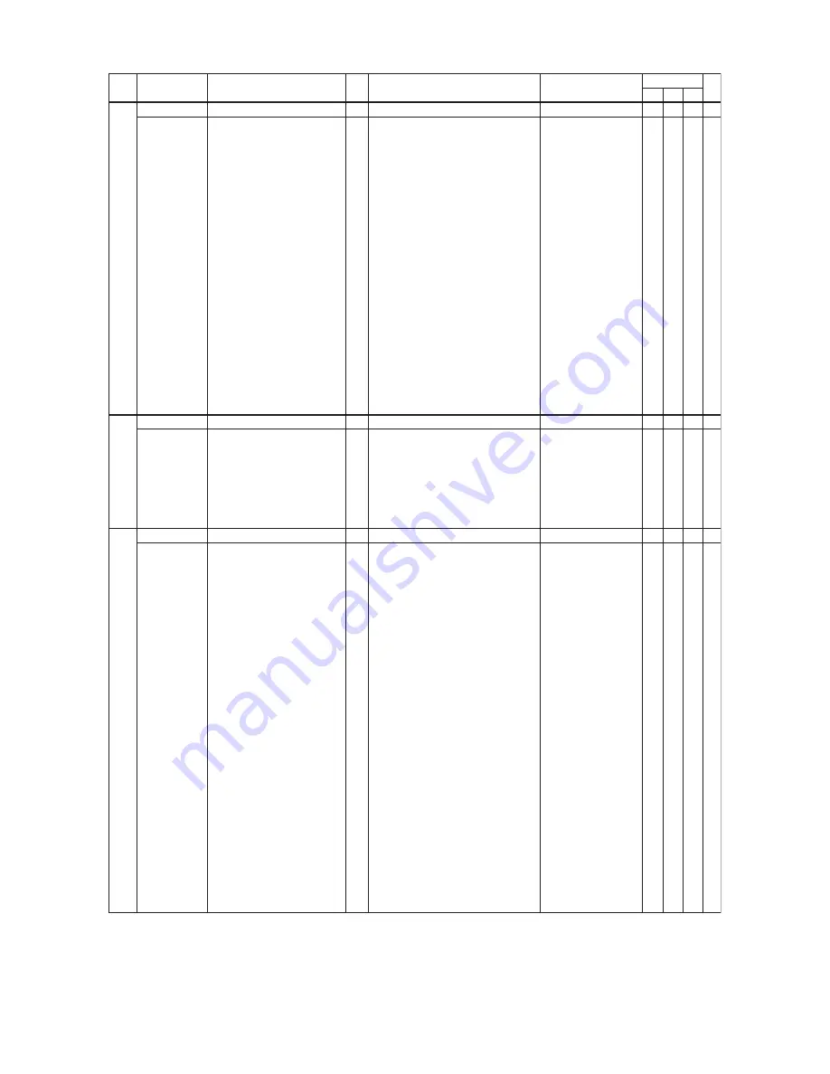 YOKOGAWA DpharpEJX vigilantplant EJX Series User Manual Download Page 33