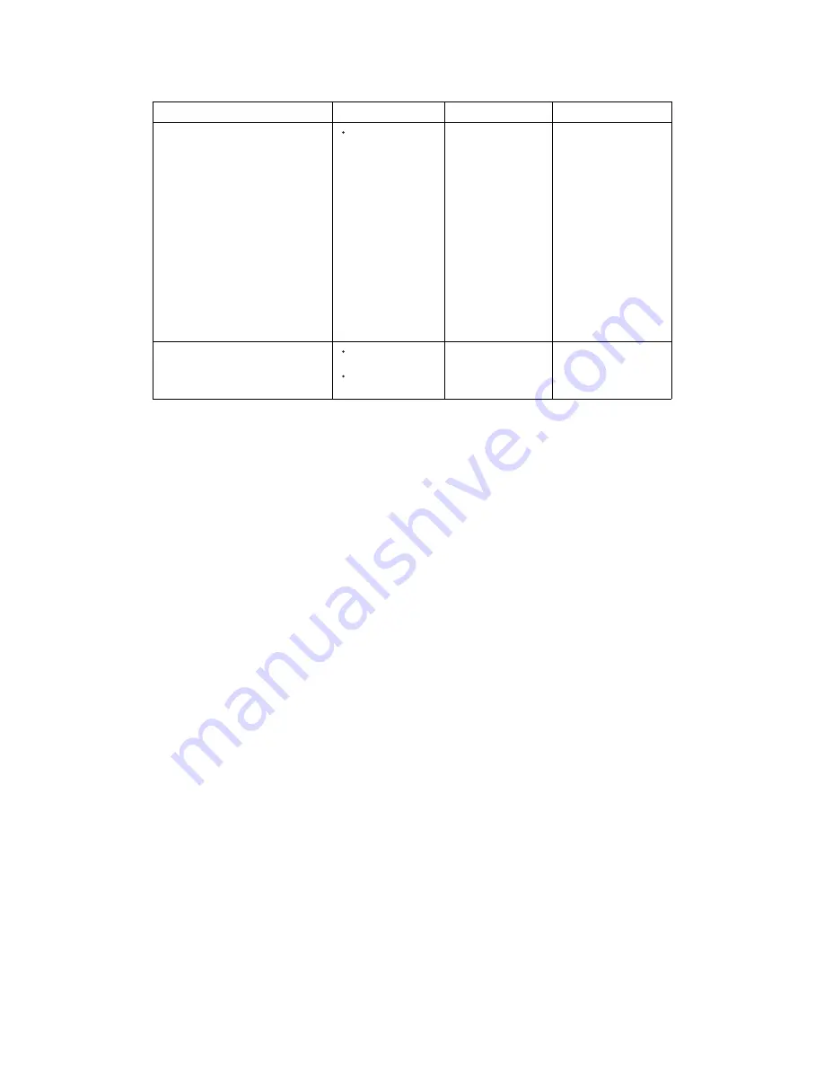 YOKOGAWA DpharpEJX vigilantplant EJX Series User Manual Download Page 36