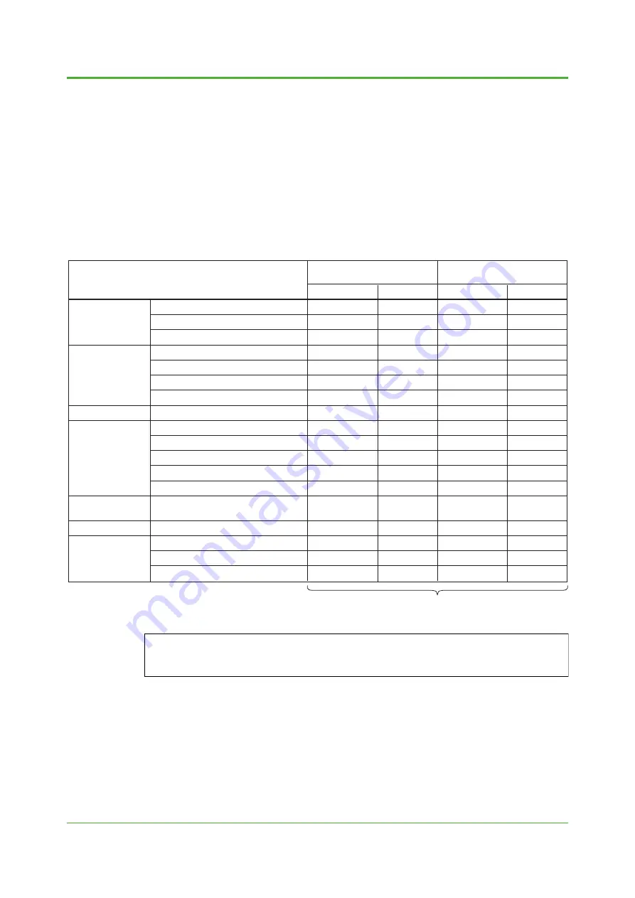 YOKOGAWA EXAxt ZR22G Technical Information Download Page 8