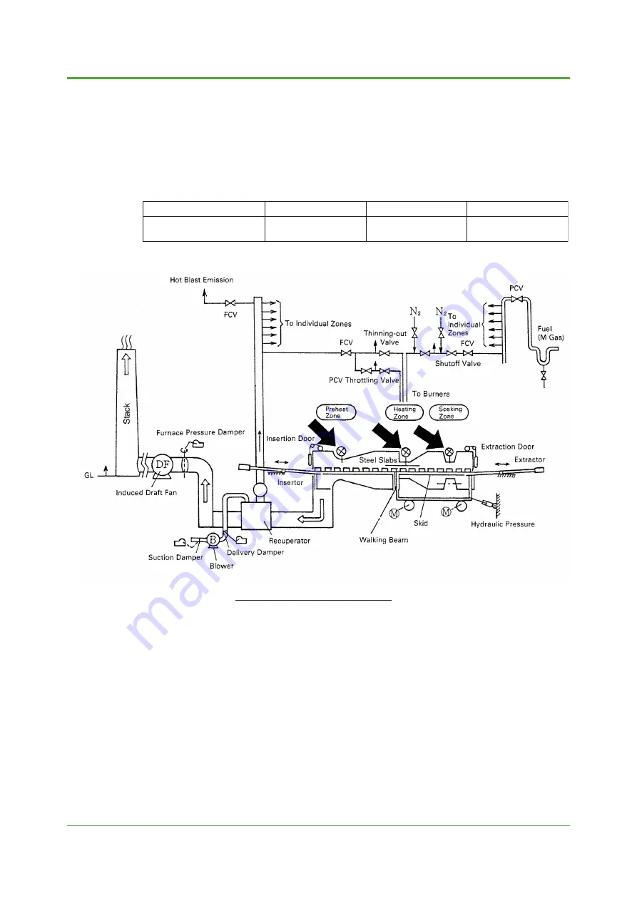 YOKOGAWA EXAxt ZR22G Technical Information Download Page 20