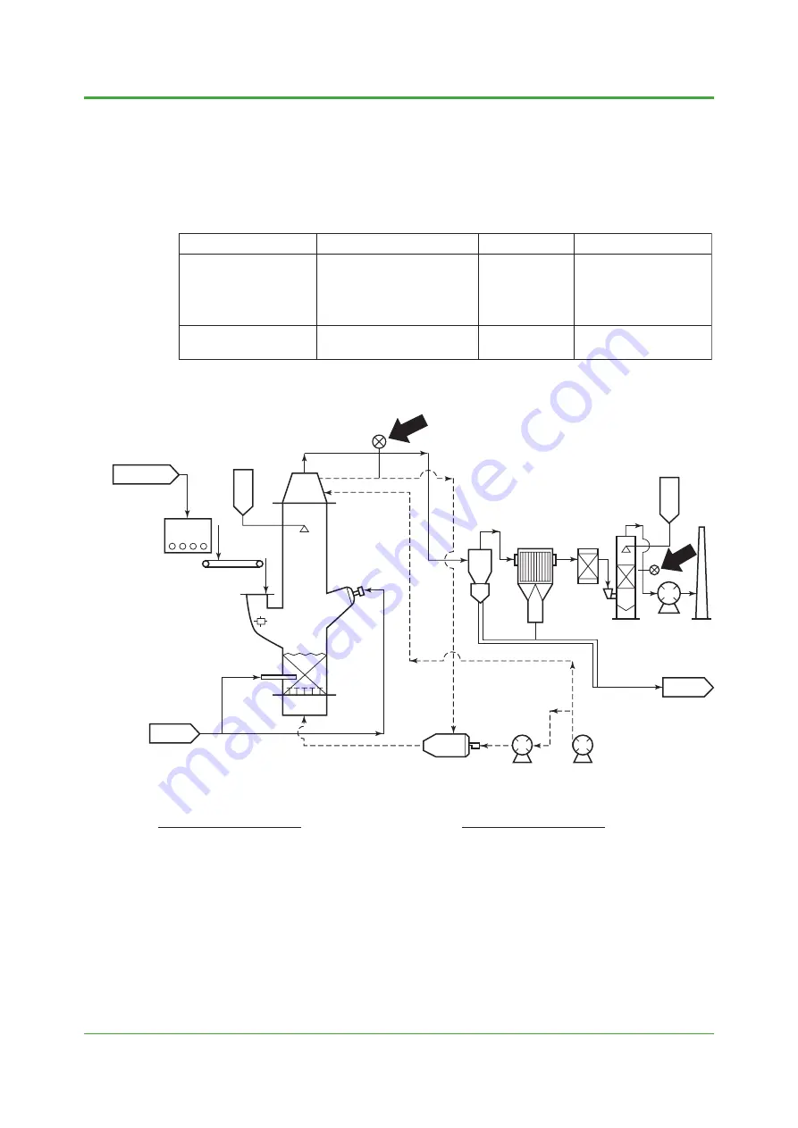 YOKOGAWA EXAxt ZR22G Technical Information Download Page 29