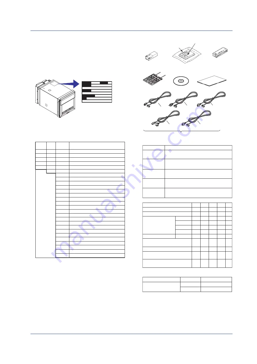 YOKOGAWA mR10000 436101 User Manual Download Page 5