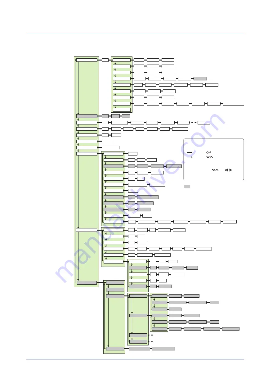 YOKOGAWA mR10000 436101 User Manual Download Page 24