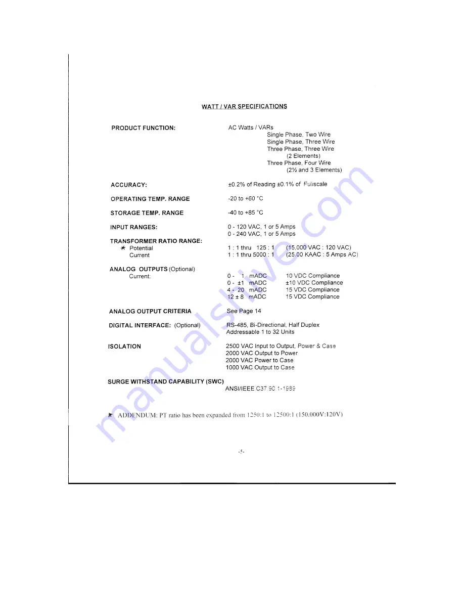 YOKOGAWA Power Series Plus Manual Download Page 5