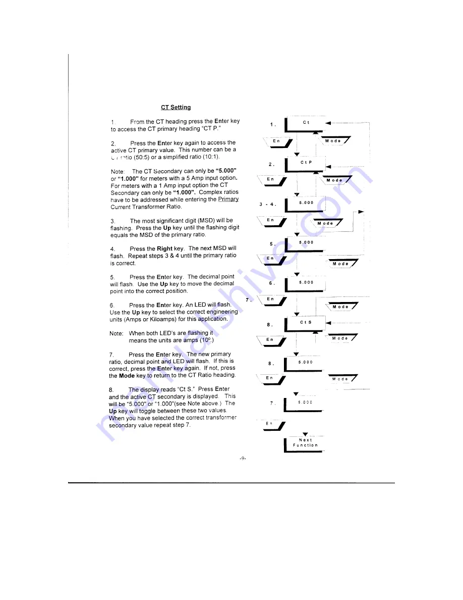 YOKOGAWA Power Series Plus Manual Download Page 9