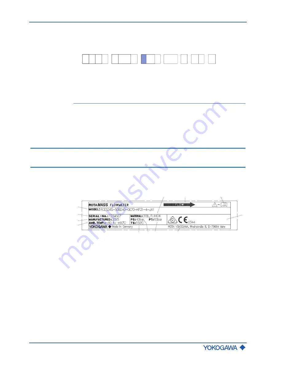 YOKOGAWA ROTAMASS Total Insight General Instruction Manual Download Page 14