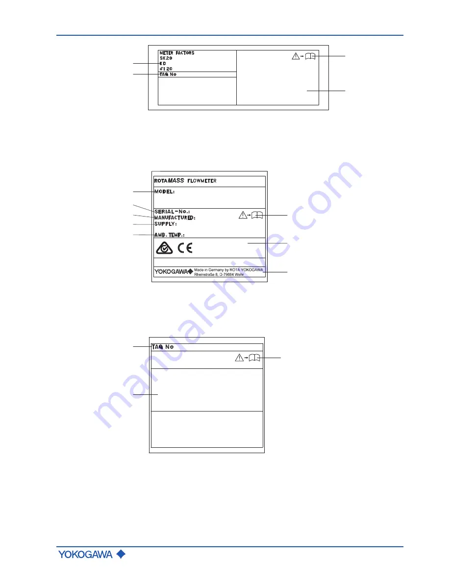 YOKOGAWA ROTAMASS Total Insight General Instruction Manual Download Page 15