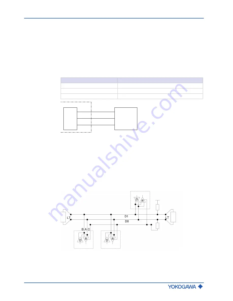 YOKOGAWA ROTAMASS Total Insight General Instruction Manual Download Page 52