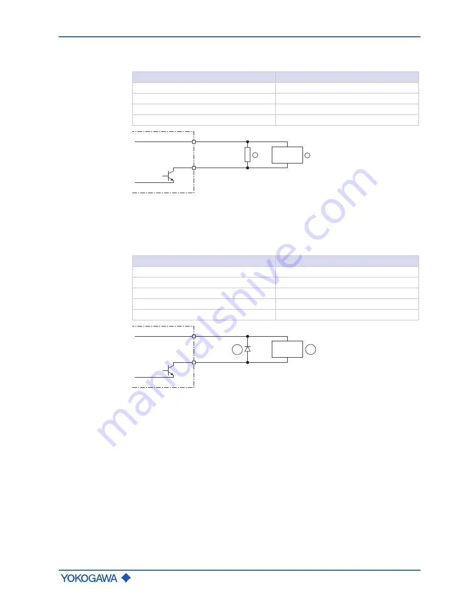 YOKOGAWA ROTAMASS Total Insight General Instruction Manual Download Page 57