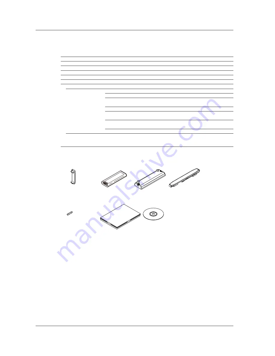 YOKOGAWA ScopeCorder DL350 Getting Started Manual Download Page 6