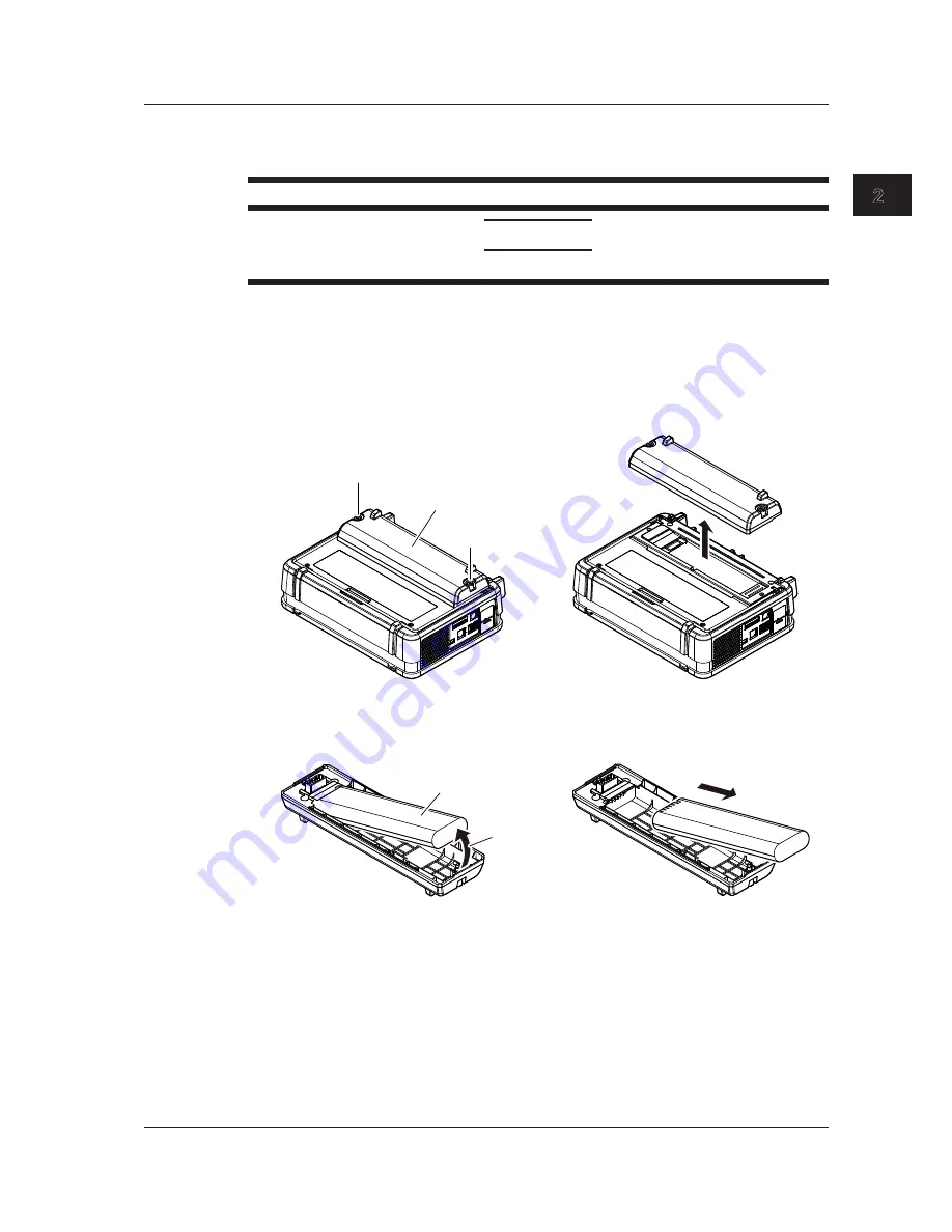 YOKOGAWA ScopeCorder DL350 Getting Started Manual Download Page 46